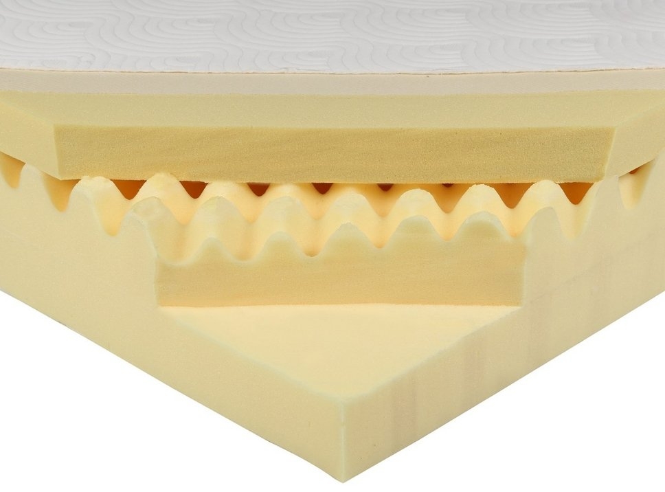 TEMPUR ONE® FIRM TEMPUR ONE® FIRM - Colchões - Colchões Tempur