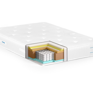 CLIMAX Saúde - Colchões Climax - Colchões de Casal