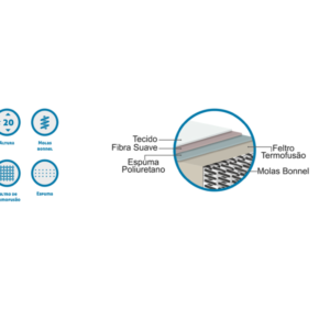 CONFORSOFT Nova linha ortopédico - Colchões - Colchões de Solteiro